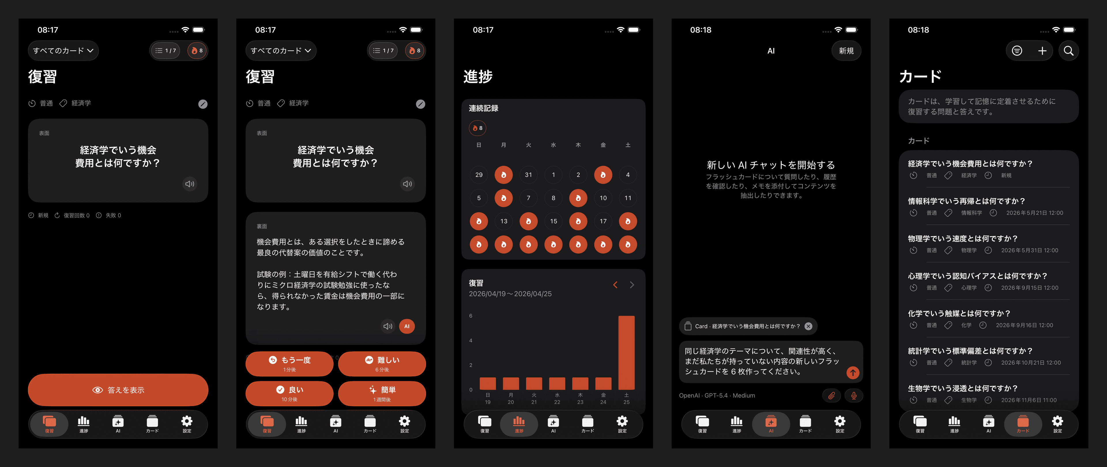 レビュー、結果、進捗、AI 下書き、カード一覧を示す Flashcards の画面。